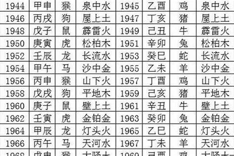 6月20日出生的人|6月20日生日書